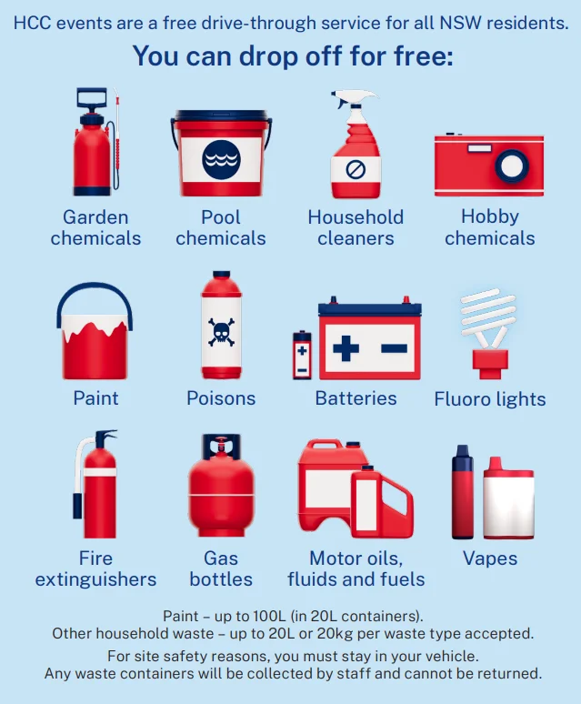 Mona Vale chemical clean-out